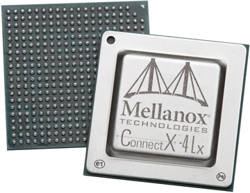 Mellanox ConnectX-4 Lx